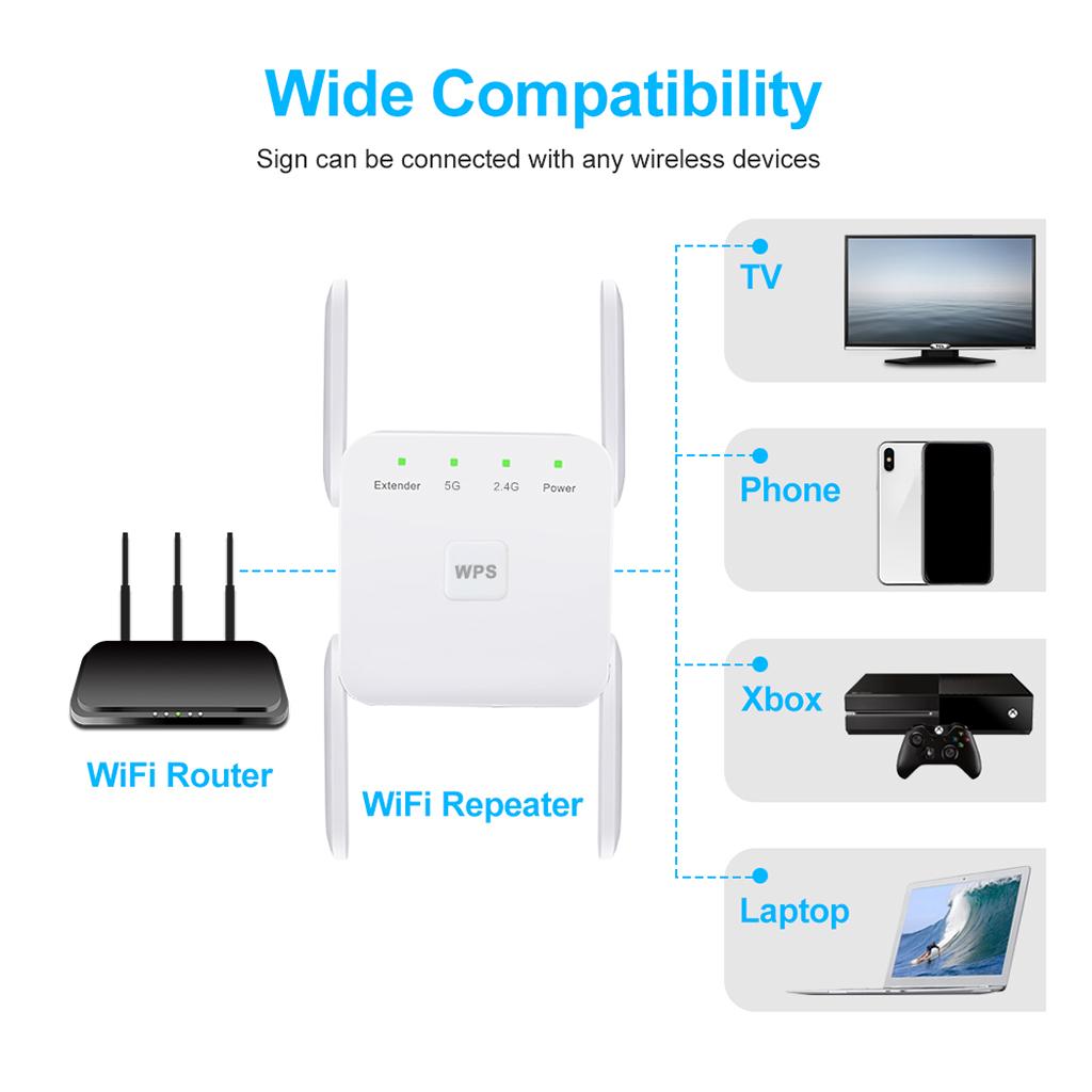 1200Mbps 2.4G 5G Wireless Wifi Repeater 4 Antennas Signal Booster US Plug