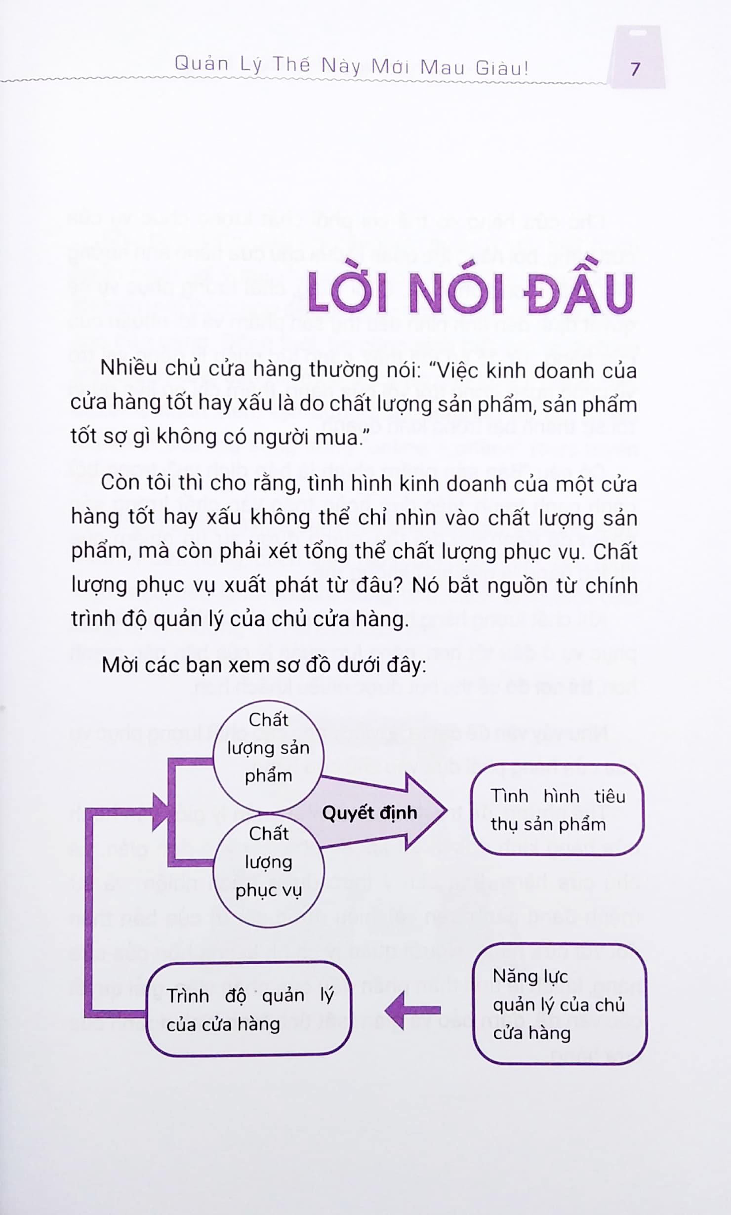 Giao Cho Bạn Một Cửa Hàng Quản Lý Thế Này Mới Mau Giàu