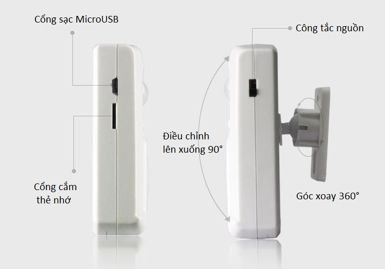 Thiết bị báo động cảm biến hồng ngoại chuyển động thông minh cao cấp