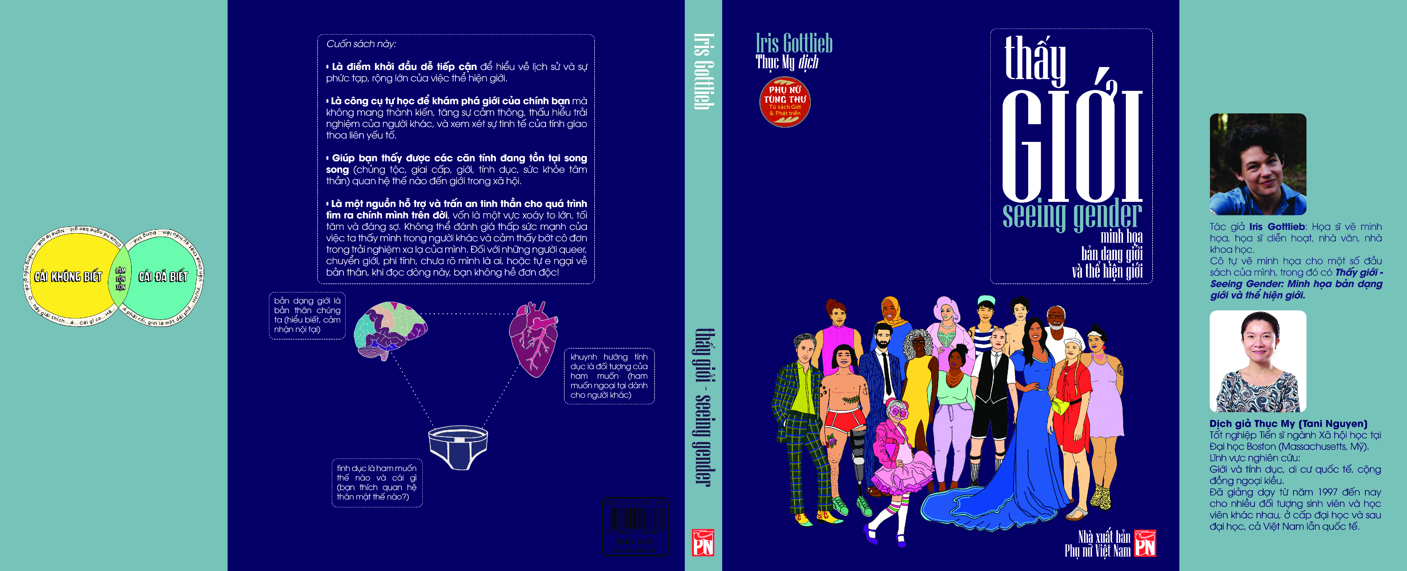 SEEING GENDER - THẤY GIỚI - Iris Gottlieb - Thục My dịch -