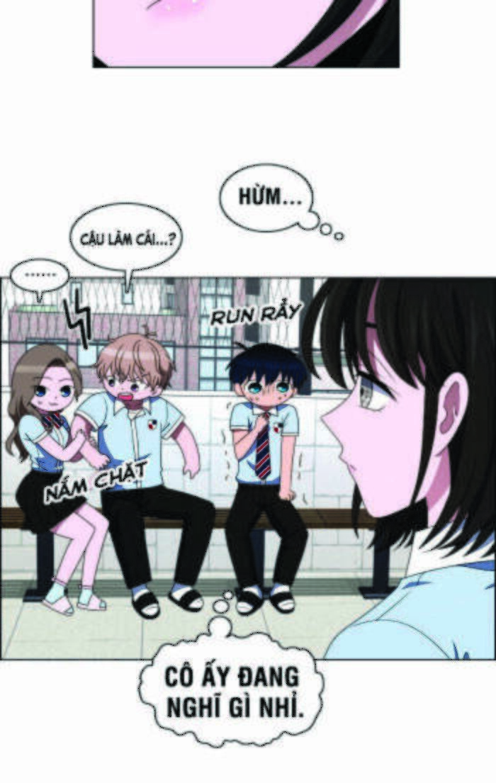 no scope chapter 27 4