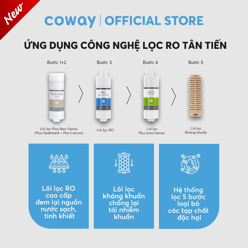 Máy lọc nước nóng lạnh Coway Ombak CHP-7310R - Hàng chính hãng