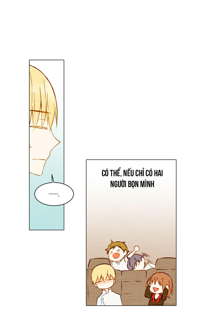 sao chép chapter 8 36
