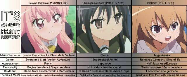 ảnh anime và ảnh wallpaper đẹp chapter 53 2