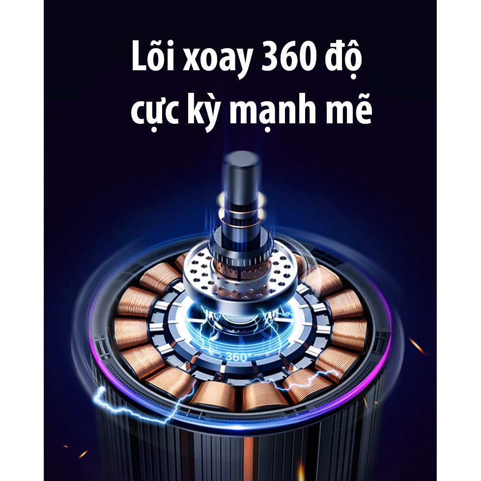 Máy Cạo Râu Đa Năng 4 Trong 1  9D - Cạo Râu, Tỉa Lông Mũi, Tông Đơ, Rửa Mặt - HÀNG CHÍNH HÃNG MINIIN