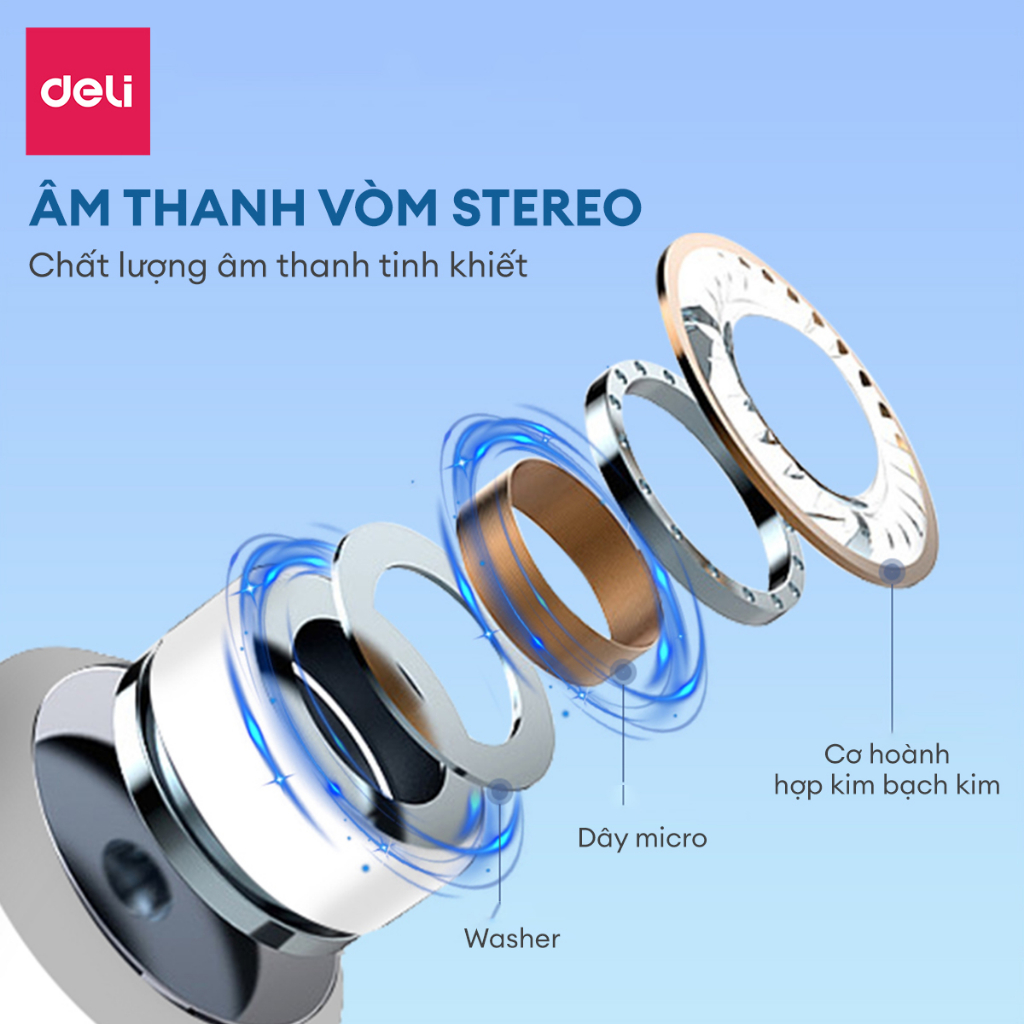 Tai Nghe Có Dây AOKA Jack Cắm Type-C & 3.5mm Hàng Chính Hãng Chống Ồn Mic Đàm Thoại Dây Bện Chống Rối Nhét Nửa Tai Cho Nhiều Thiết Bị