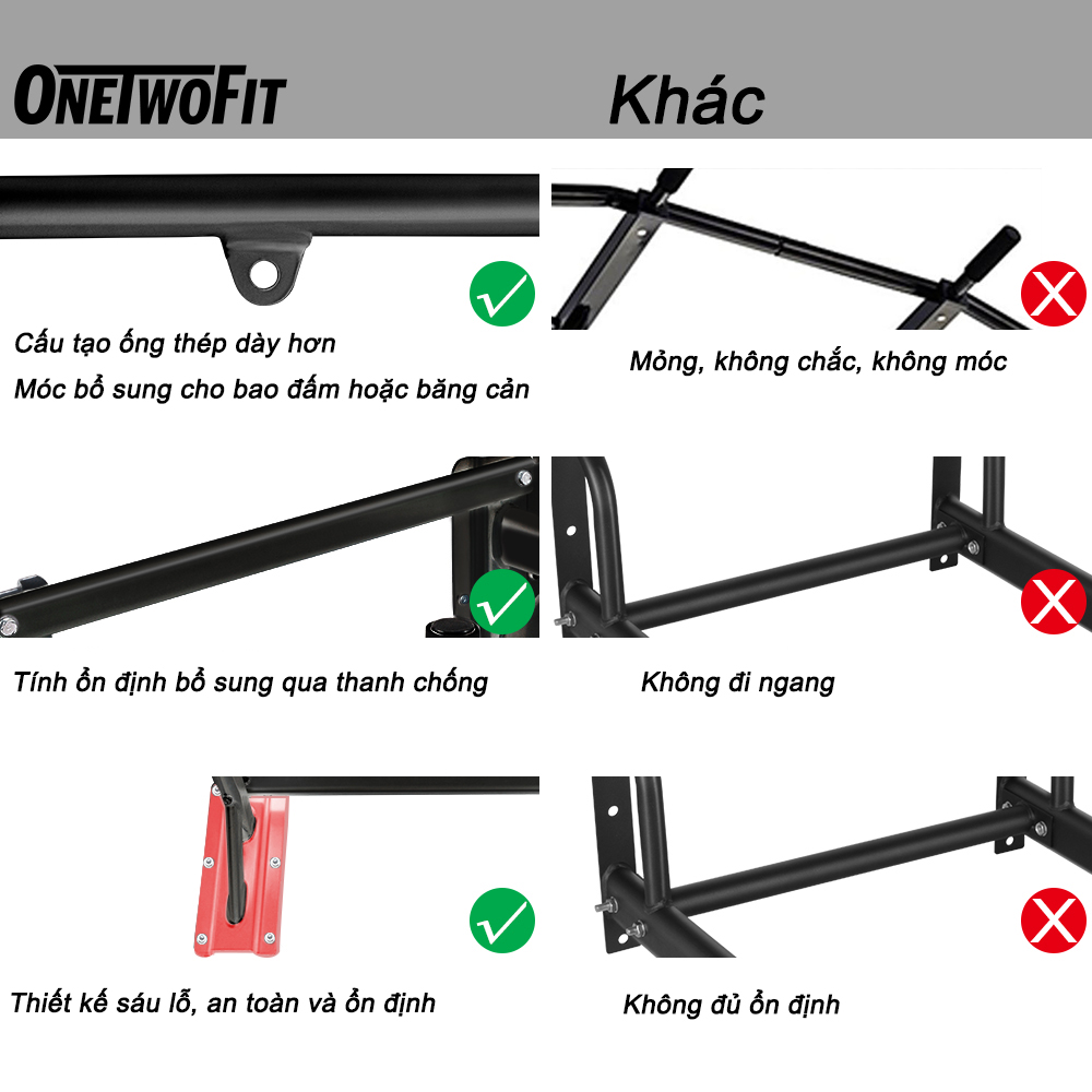 OneTwoFit Xà Đơn Pull-up xà ngang trong nhà Xà Đơn Đa Năng Treo Tường OT066RN