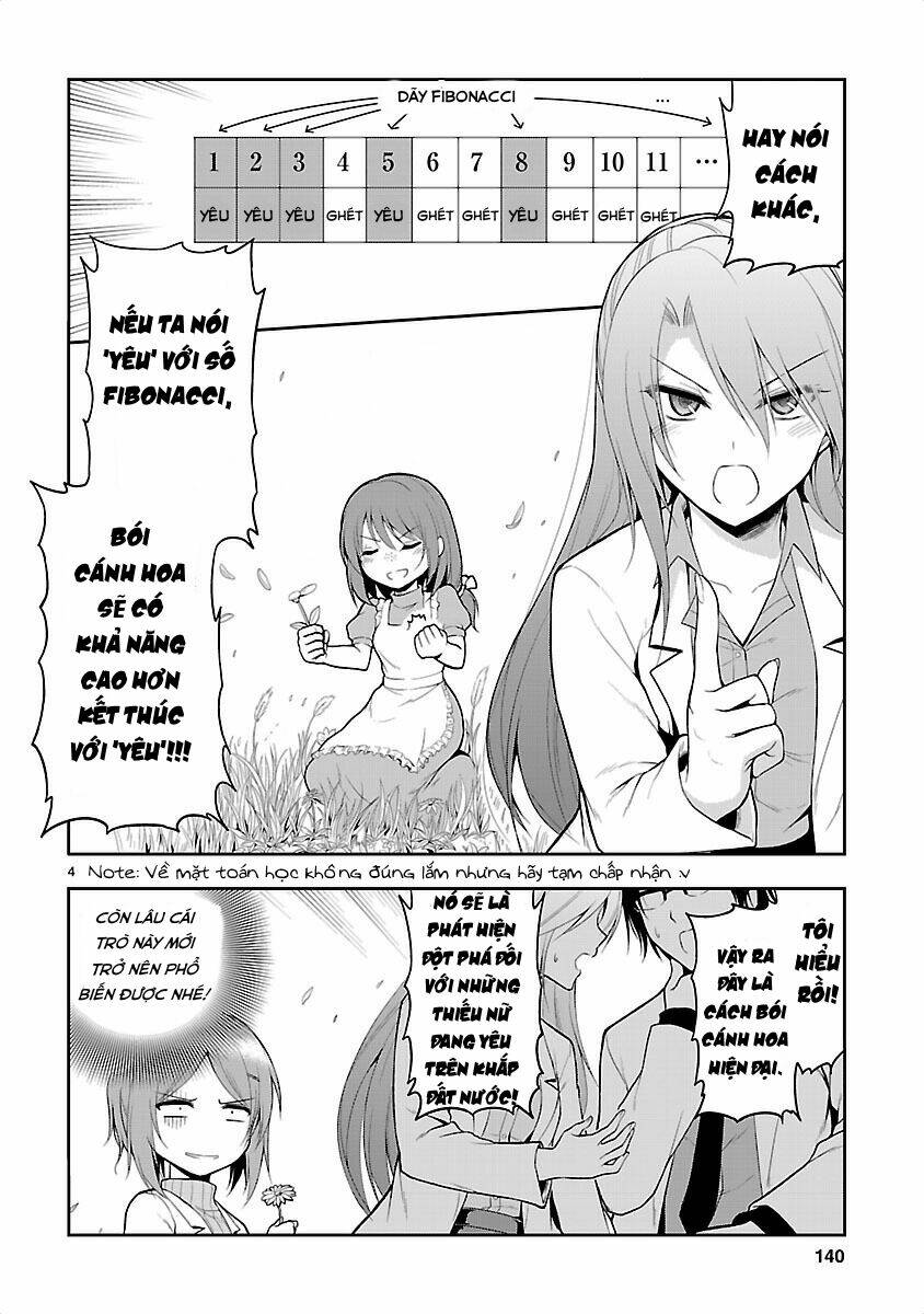 rike ga koi ni ochita no de shoumeishitemita chapter 4.5 5