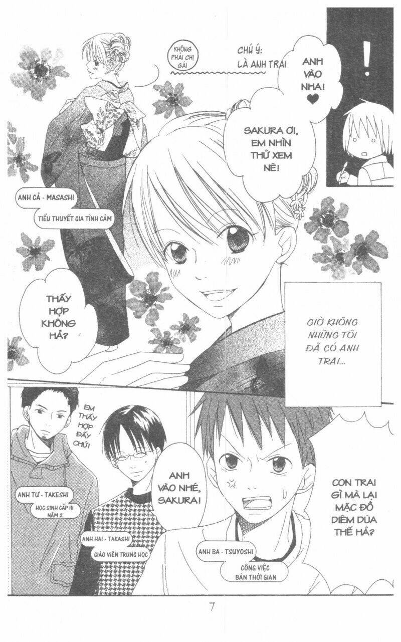 oniichan to issyo chapter 2 7