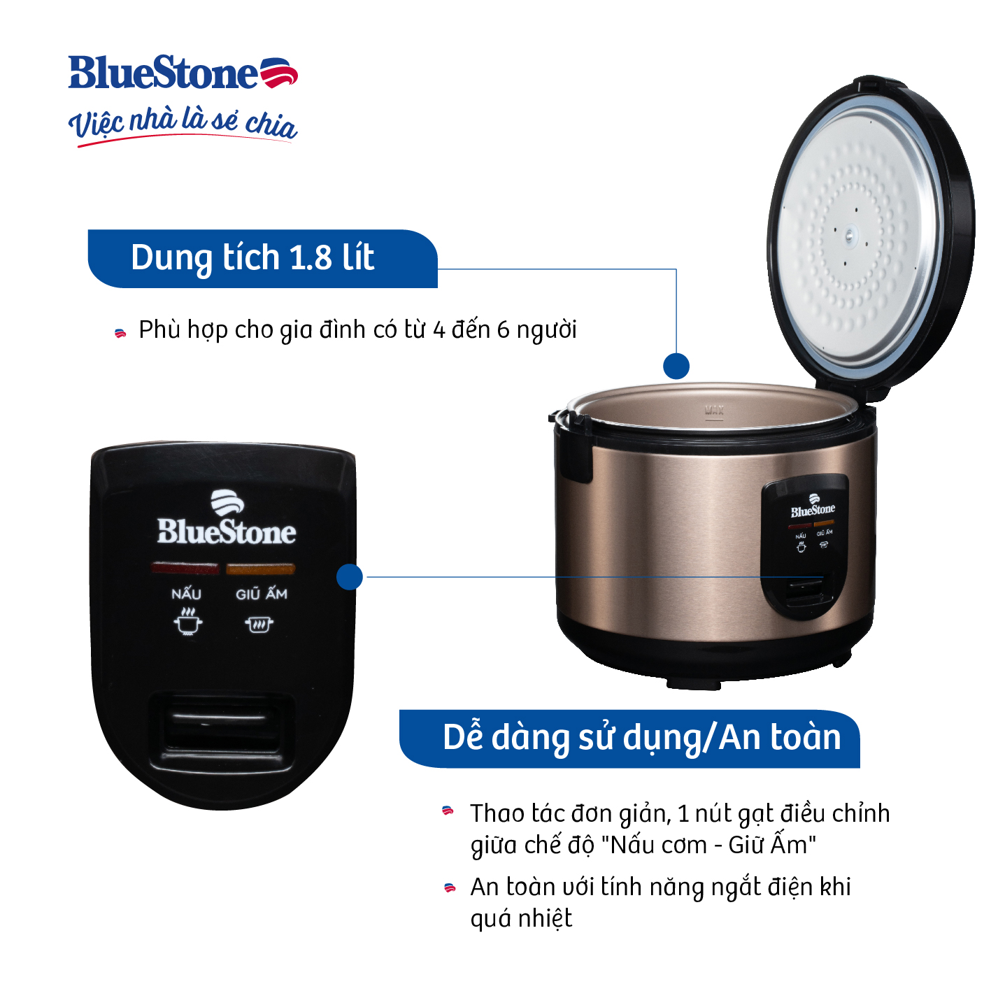 Nồi cơm điện nắp gài BlueStone RCB-5519 (1,8L -700W) - Hàng chính hãng - 3