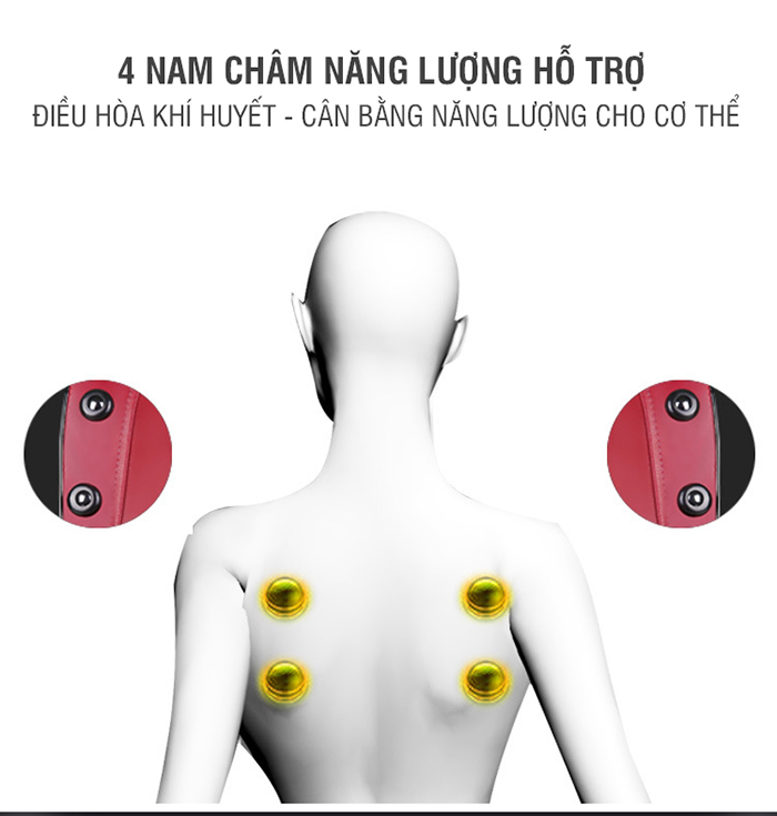 Đệm (máy) massage lưng xoay xoa bóp, rung, hồng ngoại nhiệt sưởi ấm YIJIA YJ-M6 - Dùng được trên ô tô