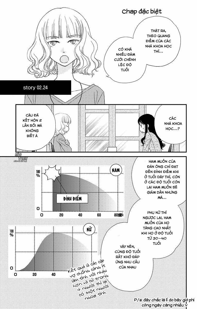 kekkon x renai chapter 4.5 2