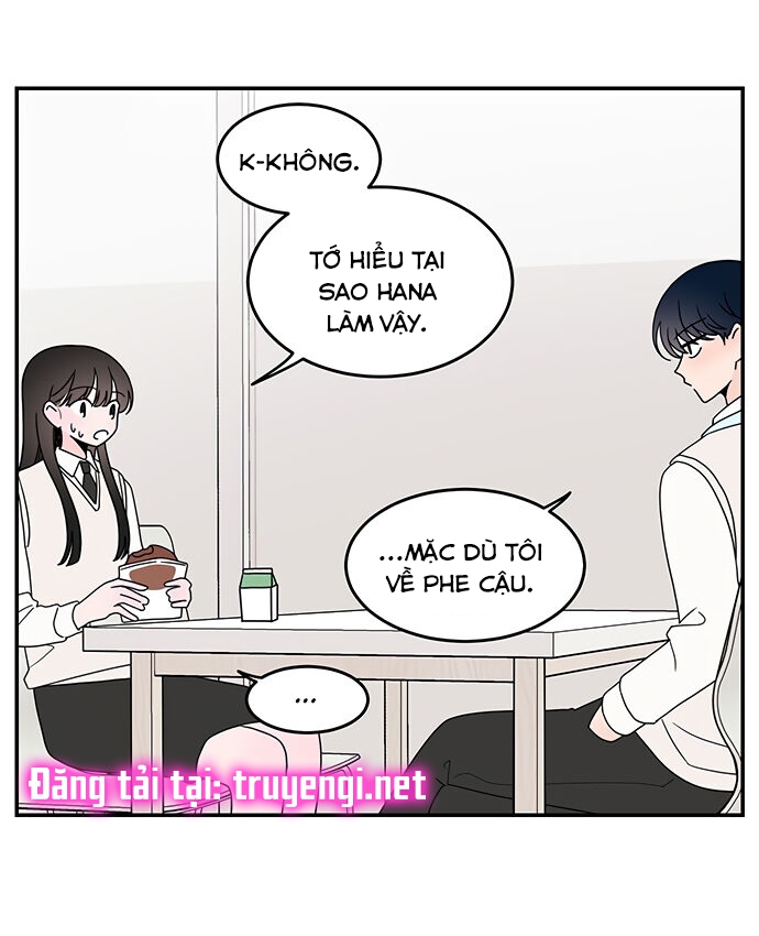 hội chứng nam phụ chapter 32 20