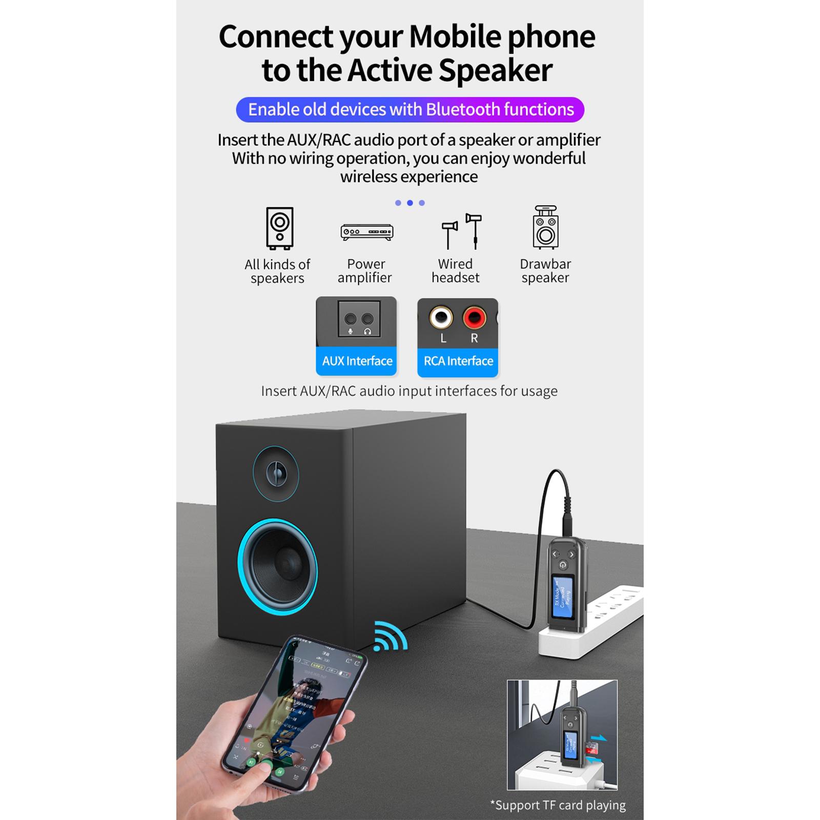 Bluetooth Transmitter for TV,Bluetooth Adapter Receiver with LCD Display,USB Bluetooth Transmitter for TV Car PC