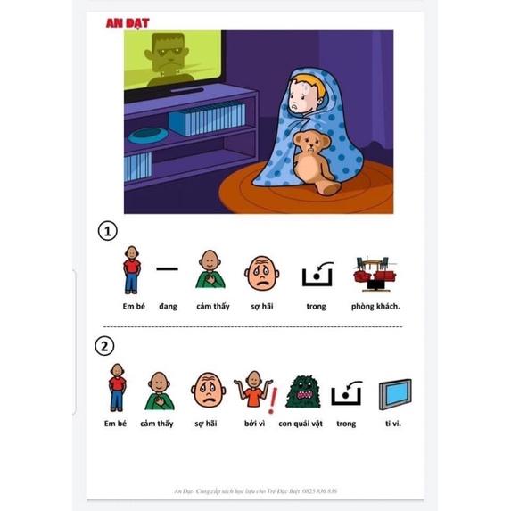 Học liệu bài tập phát triển ngôn ngữ và tư duy