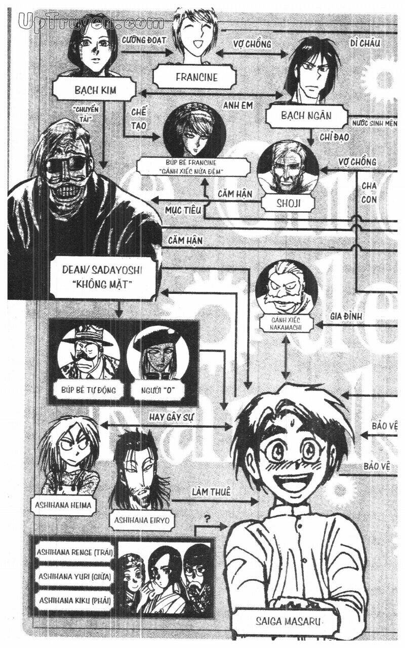 karakuri circus - gánh xiếc quái dị chapter 33 5