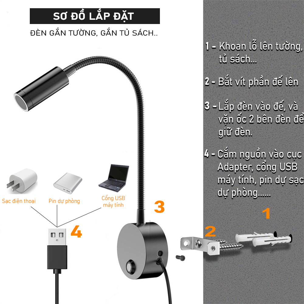 Đèn Led rọi trang trí gắn tường 3W-USB 5V, Đèn đọc sách đầu giường tích hợp đèn ngủ, Đèn soi tranh trang trí Nhà hàng, Khách sạn, Văn phòng làm việc