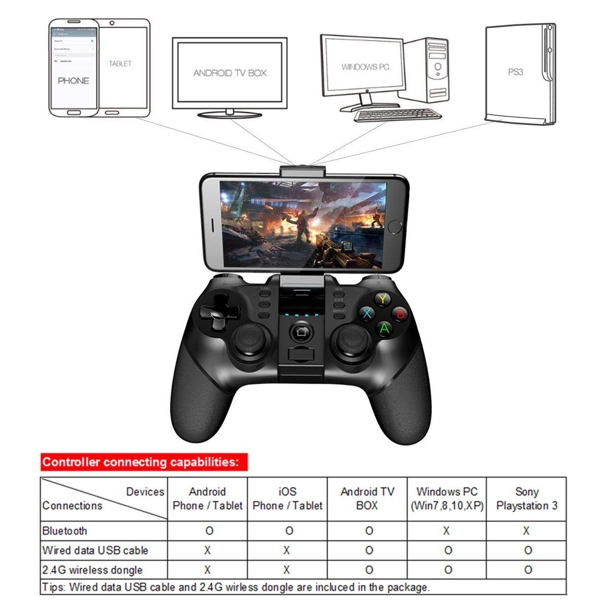 Tay Cầm Chơi Game Bluetooth iPega PG-9076 Dành Cho PS3, Android, Windows Cao Cấp AZONE - Hàng Nhập Khẩu