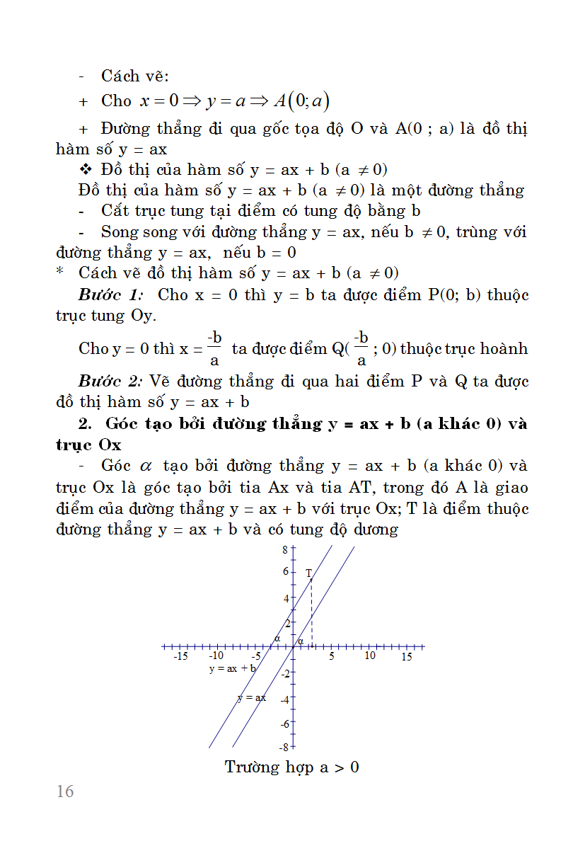 Sổ Tay Toán Cấp 3