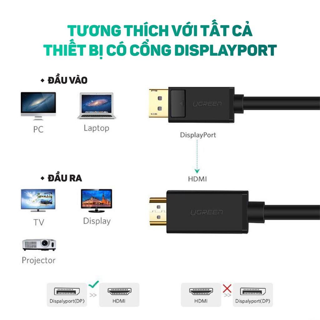 Dây cáp DisplayPort sang HDMI hỗ trợ phân giải 1920x1200 UGREEN DP101 - Hàng chính hãng