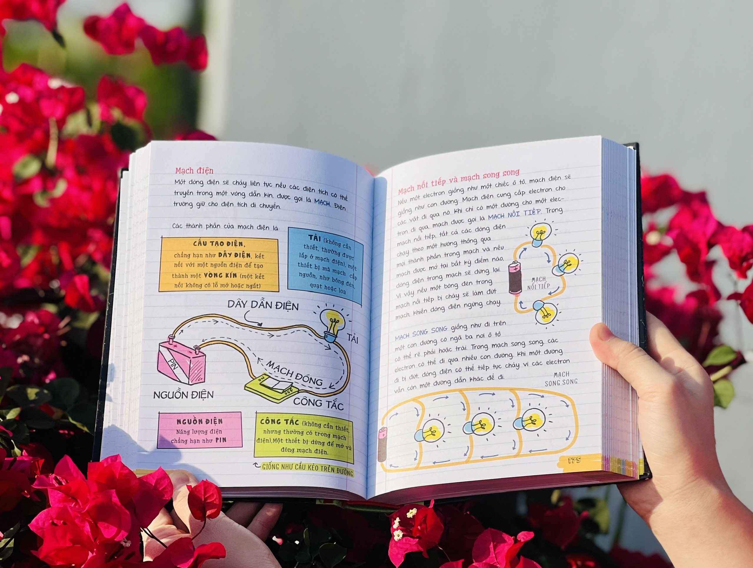 Combo Sách Sổ Tay Khoa Học, Sổ Tay Hóa Học - Kiến Thức Tổng Hợp Hóa Học và Khoa Học - Á Châu Books