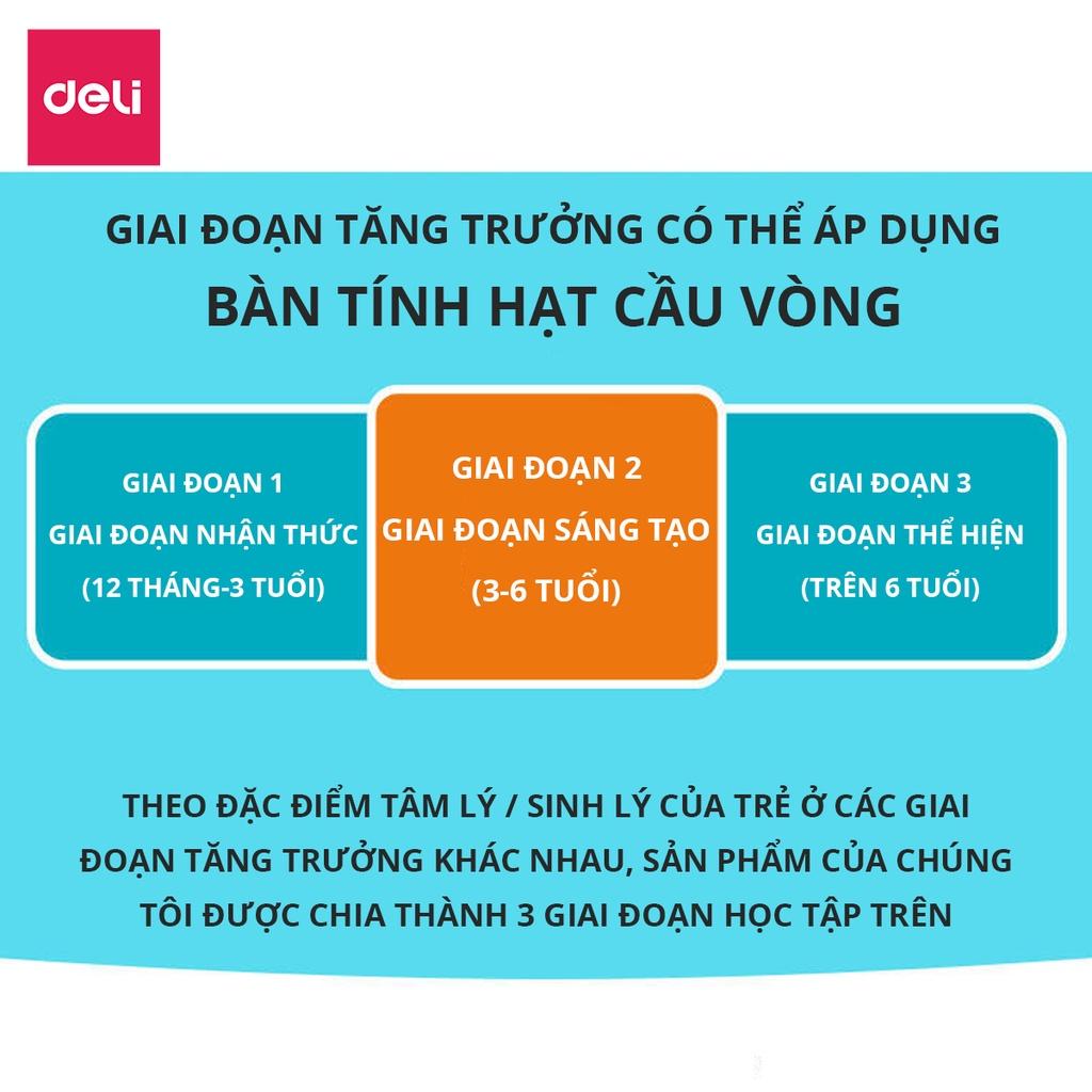 Bàn tính gảy hạt soroban 5 cột dành cho học sinh tiểu học Deli - Đồ chơi giáo dục giúp bé sáng tạo, phát triển tư duy trí tuệ thông minh - 74314