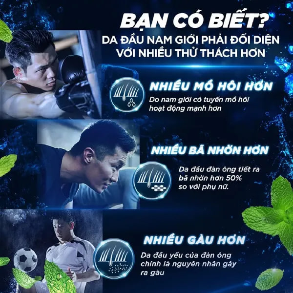 Dầu Gội Clear Men Cool Sport Bạc Hà 630g