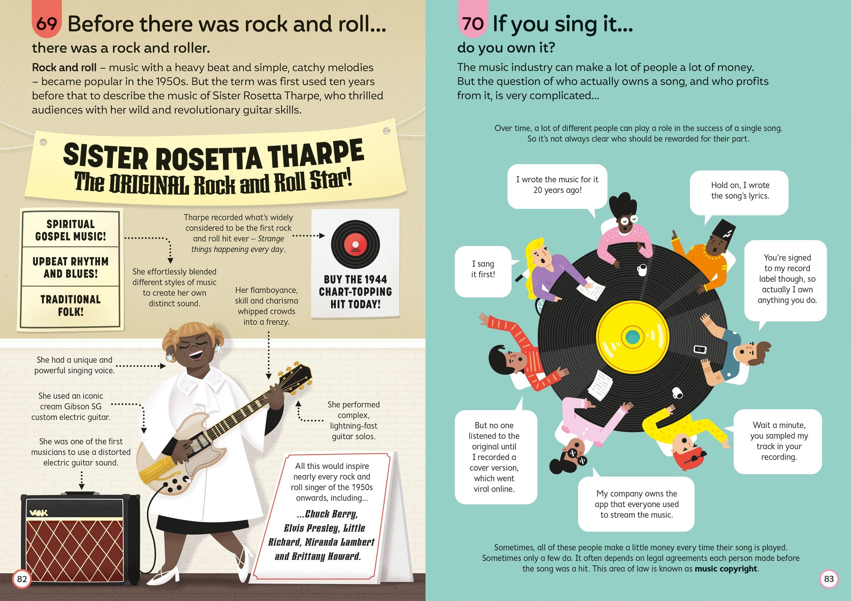 100 Things To Know About Music