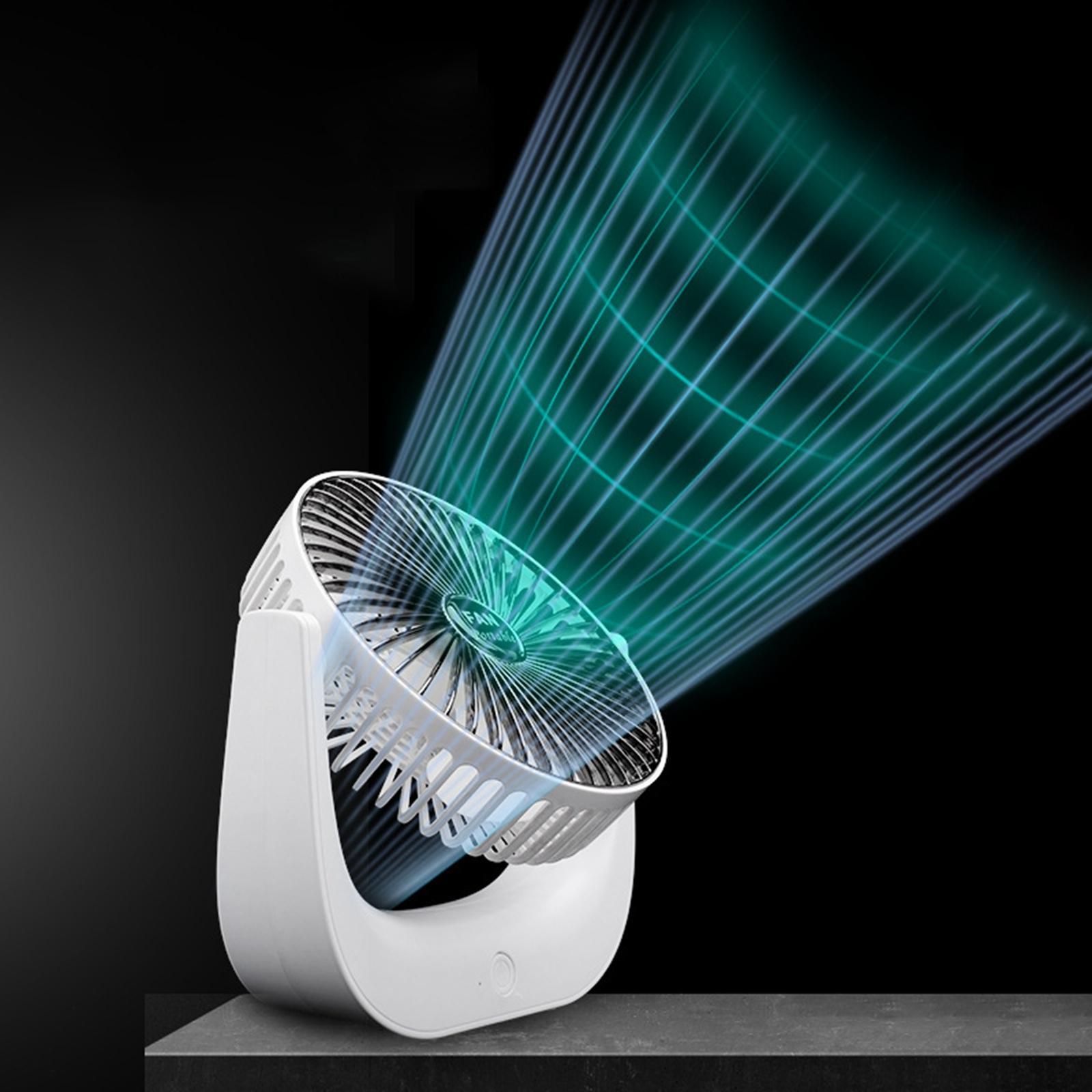Mini Desk Fan  Fan Strong  for Room Outdoor Indoor Office