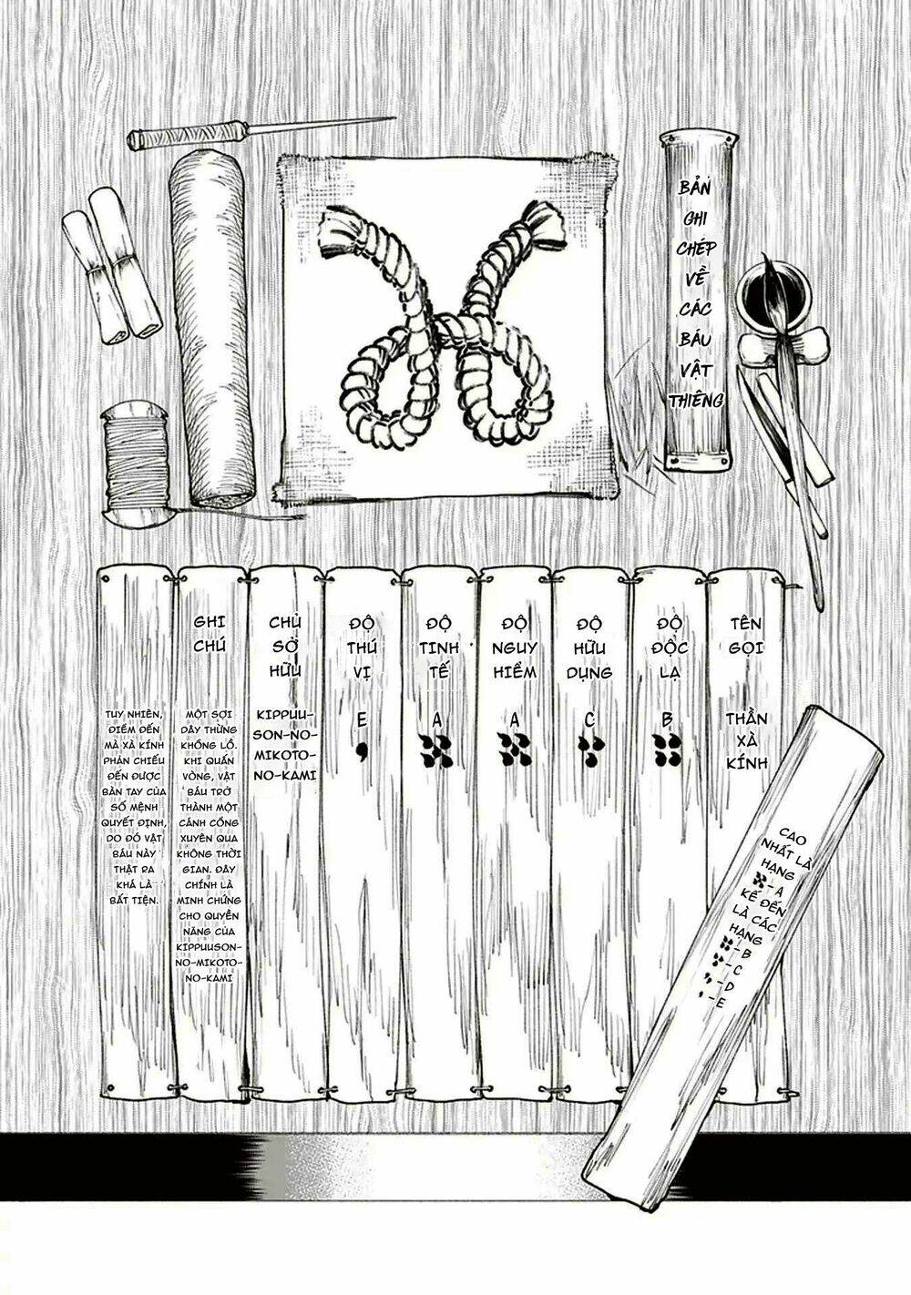 primal gods in ancient times chapter 6.6 2