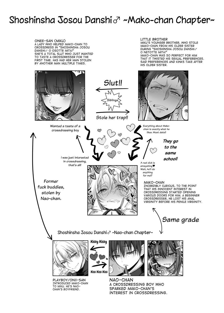 oneshot hỏny nhà rô lai chapter 118.1 2