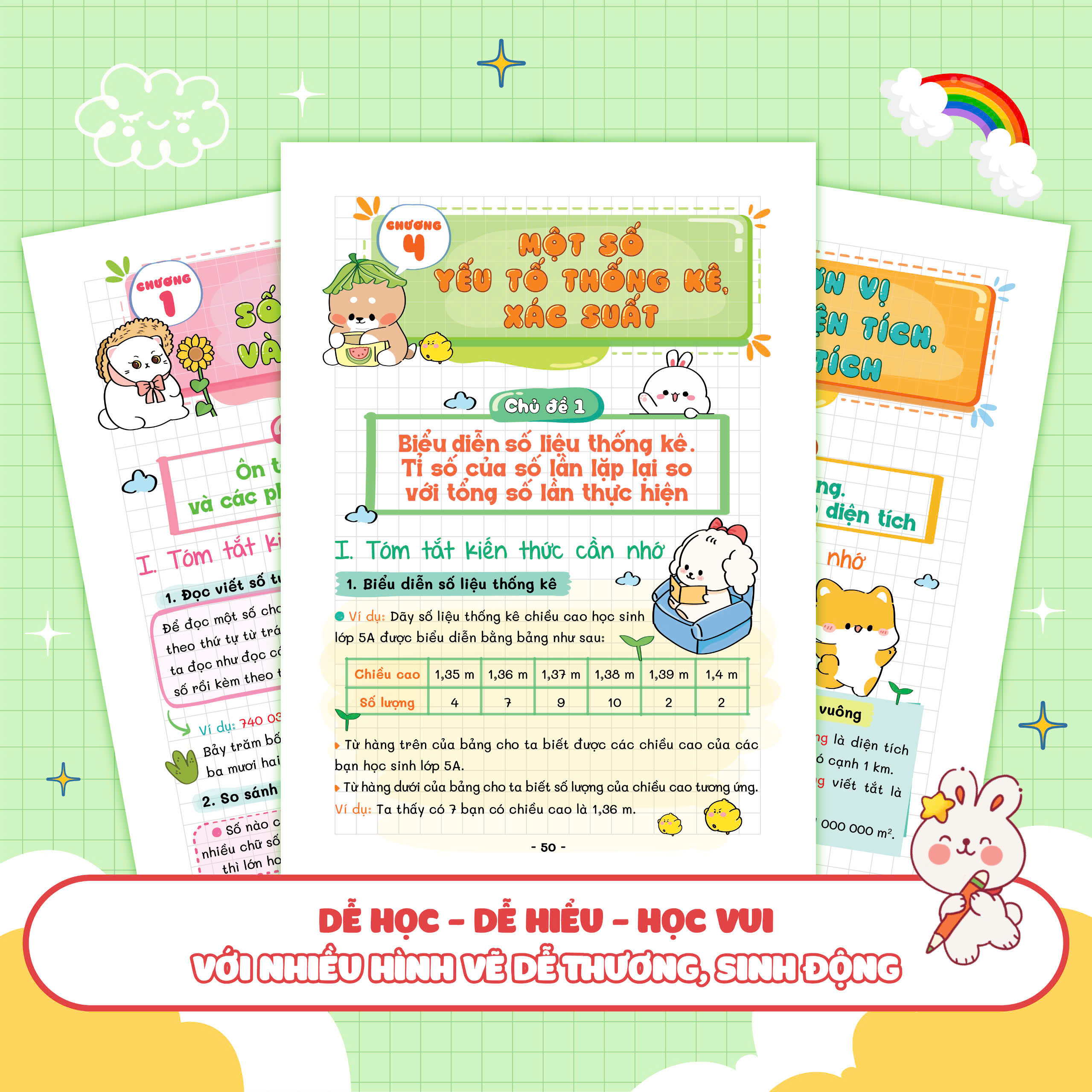 Takenote kiến thức toán và dạng toán 5