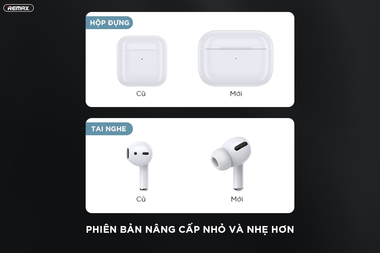 Tai Nghe True Wireless REMAX TWS-10i - Hàng Chính Hãng