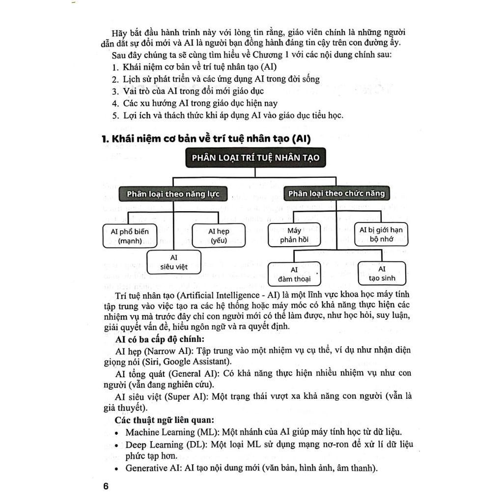 Sách-Ứng Dụng Trí Tuệ Nhân Tạo AI Trong Dạy Và Học Tiểu Học (Dành Cho Giáo Viên Và Học Sinh)