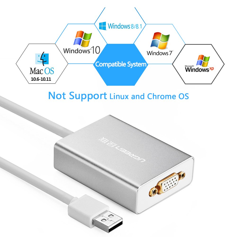 Cáp chuyển USB to VGA cao cấp chính hãng Ugreen 40244