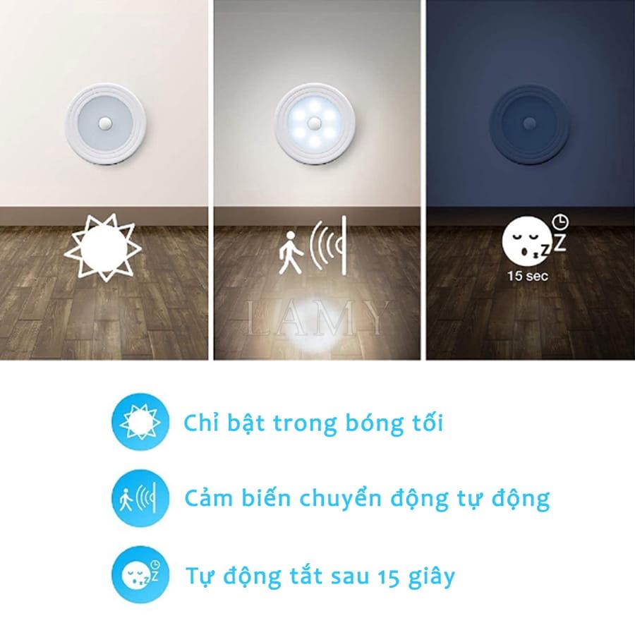 Đèn Cảm Ứng Chuyển Động Dán Tường, Đèn Led Cảm Biến Thông Minh Tự Động Sáng Gắn Tủ Quần Áo Hành Lang