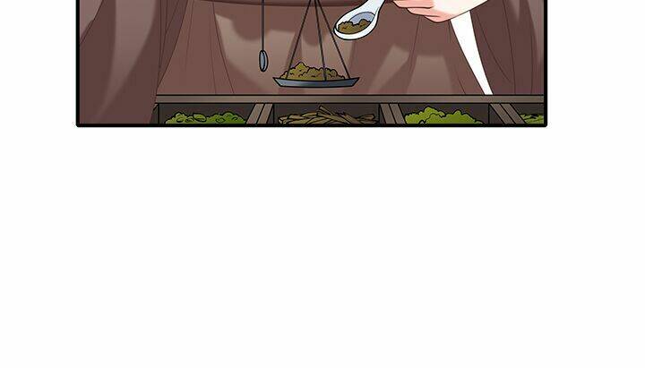 đô đốc đại nhân sủng thê kí chapter 19.1 22