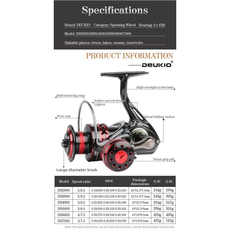 Máy Câu Cá Máy Đứng DEUKIO Cao Cấp Đủ Size ( TẶNG CƯỚC DAIWA 7 MÀU CACBON ) MÁY CÂU CÁ MÁY ĐỨNG SIÊU BỀN DEUKIO