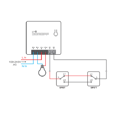 Công Tắc Điều Khiển Thông Minh Sonoff Mini R2 - Hàng Chính Hãng