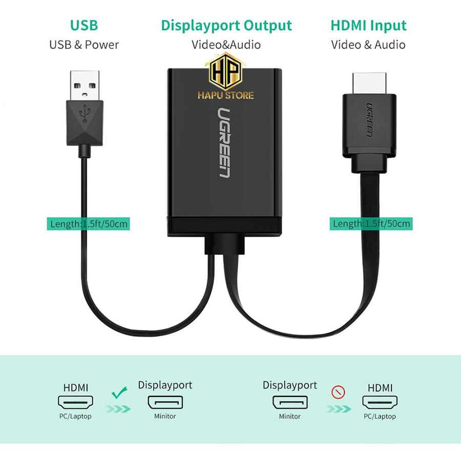 Cáp chuyển đổi HDMI sang Displayport Ugreen 40238 chính hãng - Hàng Chính Hãng