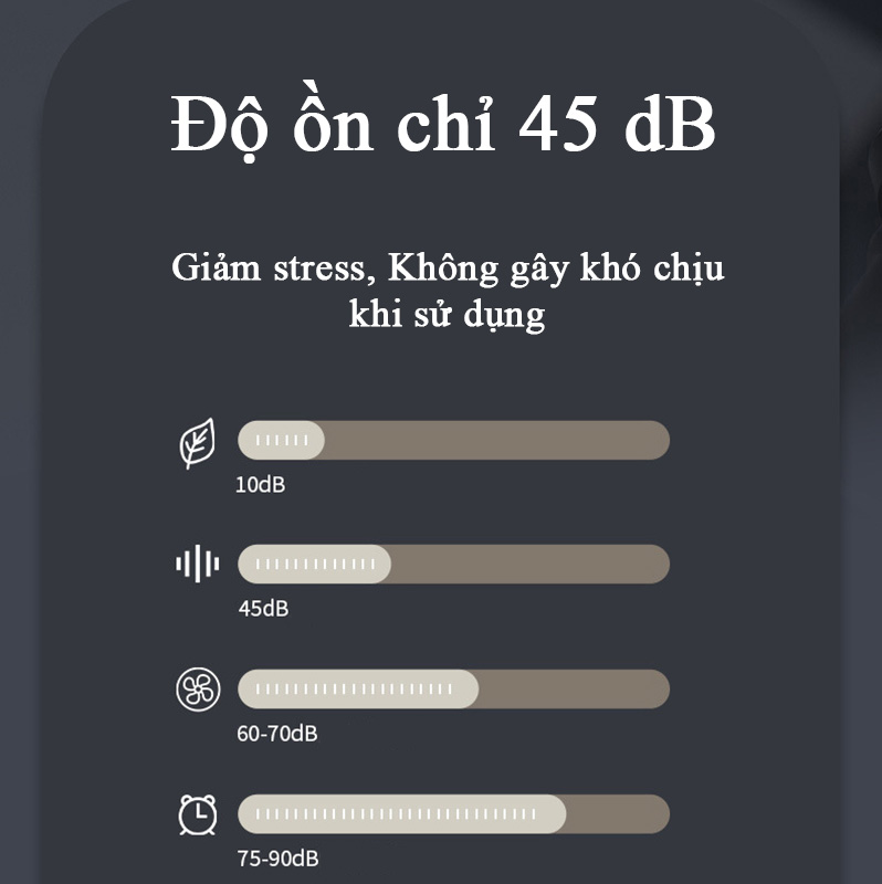 Máy Massage Cầm Tay Mini Toàn Thân 4 Đầu Mát Xa 6 Cấp Độ Đa Năng Máy Massage Cổ Vai Gáy Kiêm Súng Massage Tay Chân Giúp Giãn Cơ Không Gây Ồn Có Sạc Tích Điện Tiện Lợi