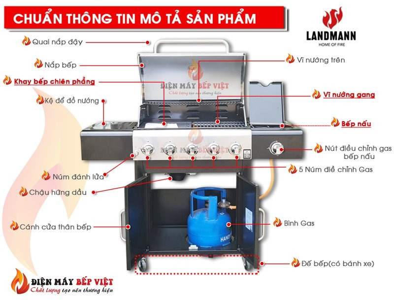 Bếp Nướng Gas Cao Cấp Landmann 12276 , Bếp Nướng Ngoài Trời, Bếp Nướng Không Khói, Bếp Nướng Sân Vườn