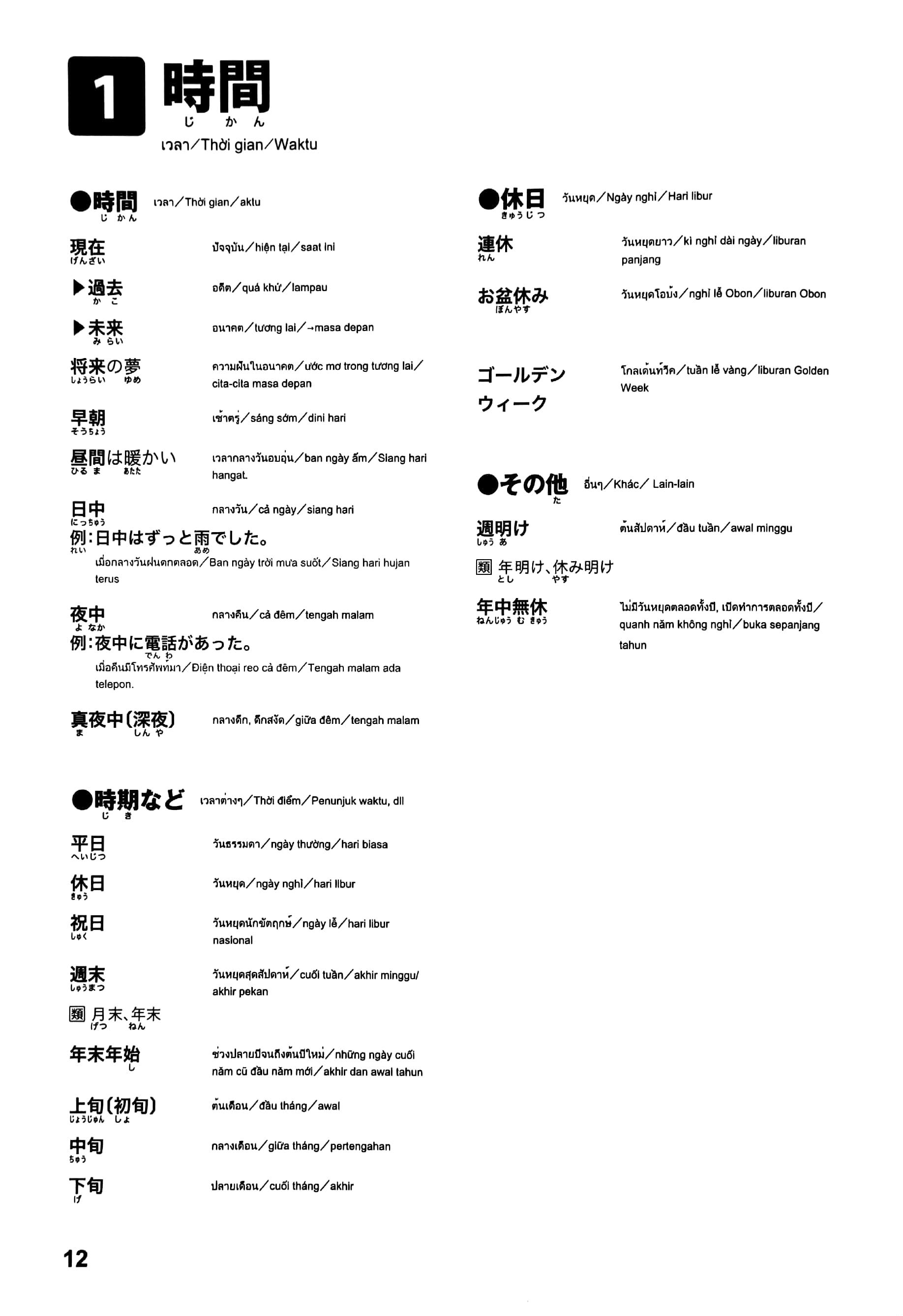 Japanese Language Proficiency Test Official Exercise Book N 3 Goi Speed Master Tai Go Vietnam Go Indonesia Go Ban (Japanese Edition)