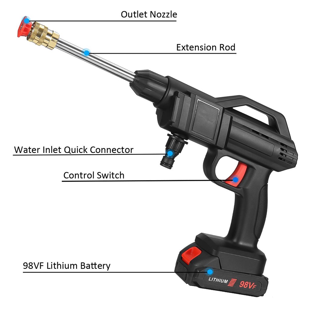 (Gía tốt) Máy xịt rửa xe mini dùng pin áp lực cao không dây đa năng kèm phụ kiện hàng cao câp, phụ kiện xe máy