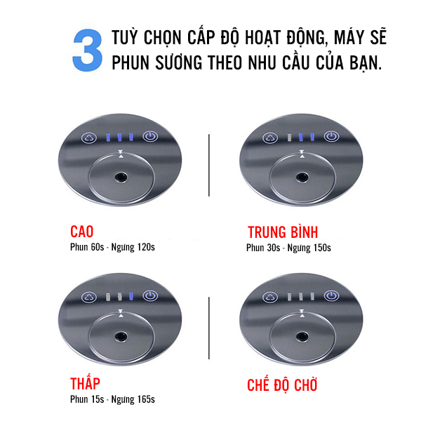 Máy Khuếch Tán Tinh Dầu VSL19 Vscential  Tặng Kèm 2 Chai Tinh Dầu 10ml