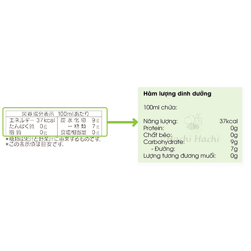 Nước ép táo và rau củ Pigeon 125ml x 3 hộp