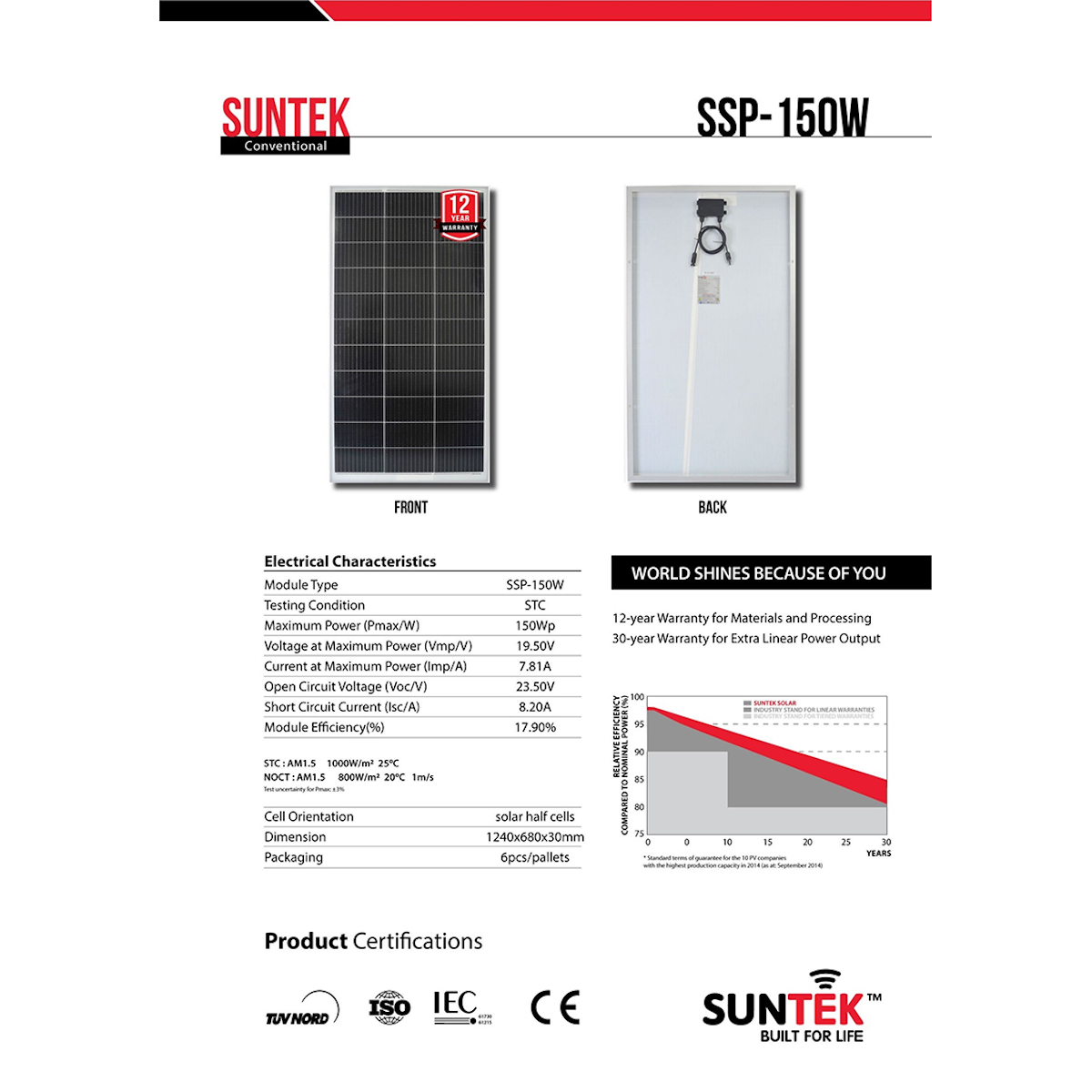 Tấm Pin Mono Năng Lượng Mặt Trời SUNTEK SSP-150W/19V 12BB - Hàng Chính Hãng - Bảo hành 12 năm