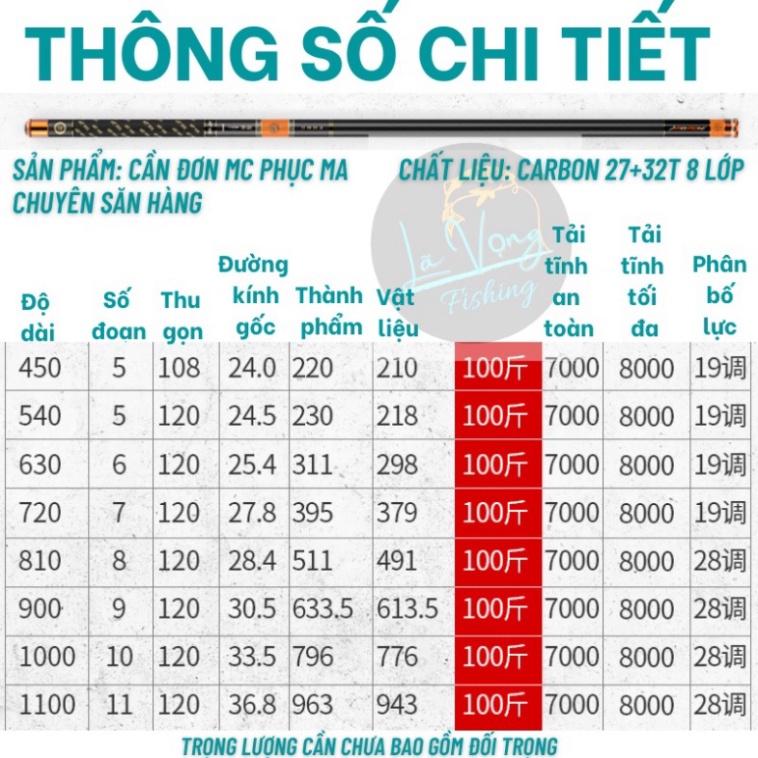 sale to hot - MC Phục Ma Bá Đạo 6H tải tĩnh 8 kg - Cần câu săn hàng - sale - xả hàng tồn