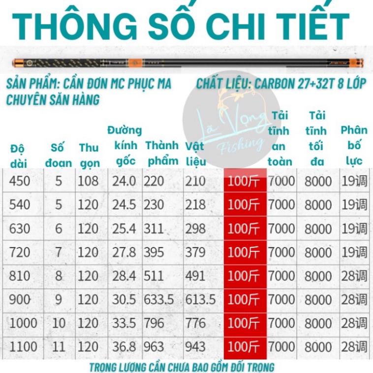 sale to hot - MC Phục Ma Bá Đạo 6H tải tĩnh 8 kg - Cần câu săn hàng - sale - xả hàng tồn