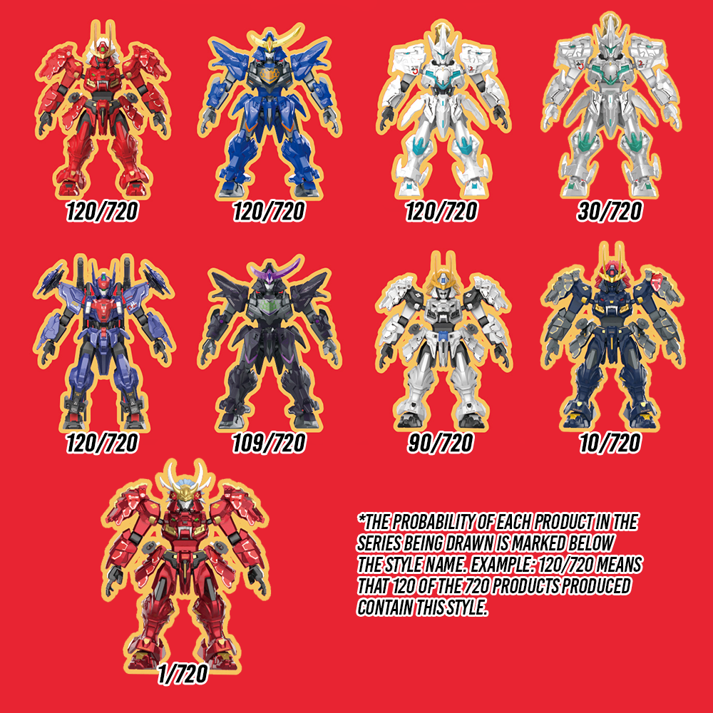 Đồ Chơi Lắp Ráp Model Kit Nhân Vật Ngẫu Nhiên 9 Trong 1 - Sembo 900020